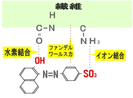 クリックすると元のサイズで表示します